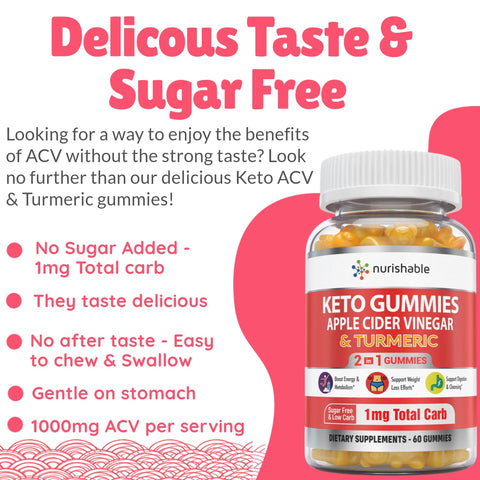 Image of keto gummies for weight loss