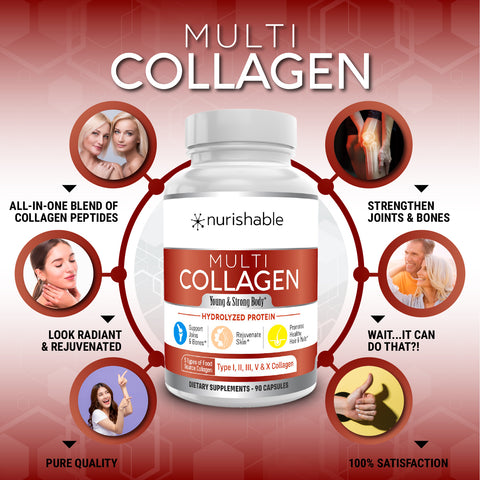 Image of Multi collagen Complex