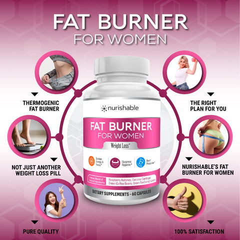 Image of Fat burner for women
