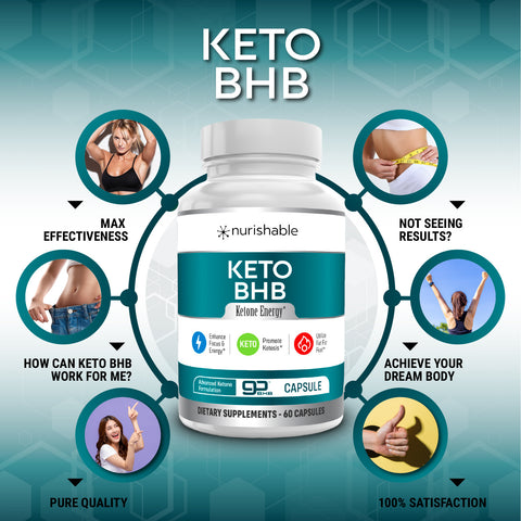 Image of Keto Salt BHB