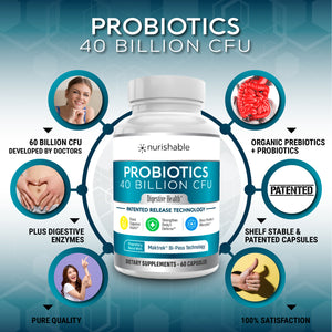 Achieve Optimal Digestive and Immune Health With Probiotic  40 Billion CFU