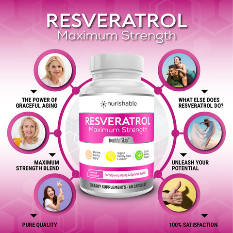 Image of Resveratrol Capsules