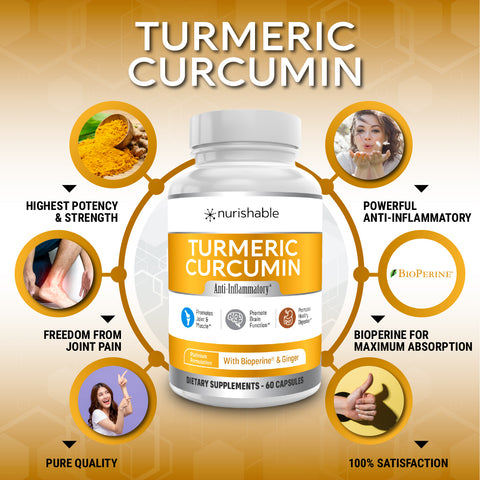 Image of Platinum Turmeric Curcumin capsules