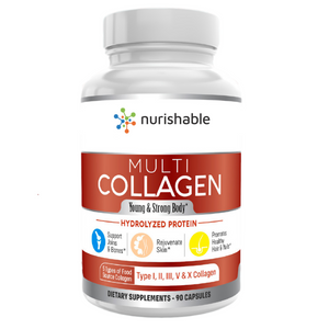 Multi collagen Complex